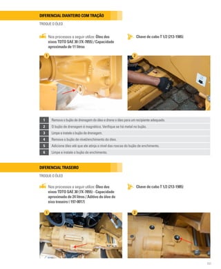 101
Diferencial dianteiro com tração
TROQUE O ÓLEO
Chave de cabo T 1/2 (213-1985)
Nos processos a seguir utilize: Óleo dos
eixos TDTO SAE 30 (7X-7855) / Capacidade
aproximada de 11 litros
1 Removaobujãodedrenagemdoóleoedreneoóleoparaumrecipienteadequado.
2 O bujão de drenagem é magnético. Verifique se há metal no bujão.
3 Limpeeinstaleobujãodedrenagem.
4 Remova o bujão de nível/enchimento do óleo.
5 Adicione óleo até que ele atinja o nível das roscas do bujão de enchimento.
6 Limpe e instale o bujão de enchimento.
1 2
Diferencial traseiro
TROQUE O ÓLEO
Chave de cabo T 1/2 (213-1985)
Nos processos a seguir utilize: Óleo dos
eixos TDTO SAE 30 (7X-7855) - Capacidade
aproximada de 24 litros / Aditivo do óleo do
eixo traseiro ( 197-0017)
1 2
 