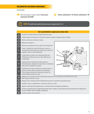 103
Rolamentos das rodas dianteiras
INSPECIONE
Chavecombinadanº19/Chavecombinadanº30
Nos processos a seguir utilize: Graxa para
rolamento (2S-3230)
NOTA:Procedimentoaplicávelapenasparaequipamentos4x2.
Use o procedimento a seguir para as duas rodas
1 Levante as rodas dianteiras ligeiramente do solo.
2 Instale calços suficientes por baixo do chassi e abaixe a máquina até os calços.
3 Retire as porcas e ambas as rodas.
10
Aplique uma camada de 6 mm (0,25 pol) de graxa entre os conjuntos de rolamento do cubo.
Não engraxe demais o cubo.
11 Aplique uma camada de 6 mm (0,25 pol) de graxa na superfície da ponta de eixo.
12 Instale o cubo, os rolamentos, a arruela, a porca e a roda.
13 Aperte o parafuso (2) enquanto gira a roda até sentir uma ligeira resistência.
14
Todas as superfícies dos rolamentos devem fazer contato. A roda deverá girar livremente com folga axial
de entre 0,025 a 0,25 mm (0,001 a 0,010 pol).
15 Instale a tampa contra poeira.
4 Remova a calota (1).
5 Remova os parafusos (2) e a placa de retenção (3).
6
Puxe o conjunto do cubo (4) até que o cone e o
conjunto dos rolos saiam do conjunto do cubo. Em
seguida, retire o cubo totalmente.
7
Limpe todas as peças com solvente limpo não
inflamável e deixe secar ao ar livre. Não use ar
comprimido.
8
Inspecione os conjuntos de rolos quanto a
descoloração e desgaste. Inspecione os retentores
para danos. Substitua as peças.
9
Certifique-se de que a graxa se acumule entre os
rolos e o porta-rolos em ambos os rolamentos.
Force a graxa através do rolamento a partir da
extremidade grande dos rolos.
 