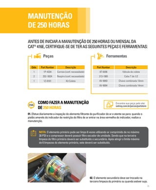 15
MANUTENÇÃO
DE 250 HORAS
Peças Ferramentas
ANTESDEINICIARAMANUTENÇÃODE250HORASOUMENSALDA
CAT®
416E,CERTIFIQUE-SEDETERASSEGUINTESPEÇASEFERRAMENTAS:
Qtde. Part Number Descrição
1 1P-4334 Correia (conf.necessidade)
2 253 -5024 Respiro (conf.necessidade)
1 1Z-0101 Kit Coleta
Part Number Descrição
8T-9208 Válvula de coleta
213-1985 Cabo T de 1/2
6V-9093 Chave combinada 13mm
6V-9094 Chave combinada 14mm
COMO FAZER A MANUTENÇÃO
DE 250 HORAS
Encontre sua peça pelo site:
sotreq.com.br/pecas/partstore
01. Efetue diariamente a inspeção do elemento filtrante do purificador de ar e atente-se para: quando o
pistão amarelo do indicador de restrição do filtro de ar entrar na área vermelha do indicador, realize a
manutenção.
NOTA: O elemento primário pode ser limpo 6 vezes utilizando ar comprimido de no máximo
30 PSI e o compressor deverá possuir filtro secador de umidade. Sendo que na terceira
limpeza do filtro primário deverá ser substituído o secundário. Após atingir o limite máximo
de 6 limpezas do elemento primário, este deverá ser substituído.
02. O elemento secundário deve ser trocado na
terceira limpeza do primário ou quando estiver sujo.
 