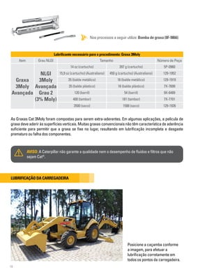 18
Posicione a caçamba conforme
a imagem, para efetuar a
lubrificação corretamente em
todos os pontos da carregadeira.
AVISO: A Caterpillar não garante a qualidade nem o desempenho de fluidos e filtros que não
sejam Cat®
.
Lubrificação da carregadeira
As Graxas Cat 3Moly foram compostas para serem extra-aderentes. Em algumas aplicações, a película de
graxa deve aderir às superfícies verticais. Muitas graxas convencionais não têm característica de aderência
suficiente para permitir que a graxa se fixe no lugar, resultando em lubrificação incompleta e desgaste
prematuro ou falha dos componentes.
Lubrificante necessário para o procedimento: Graxa 3Moly
Item Grau NLGI Tamanho Número de Peça
Graxa
3Moly
Avançada
NLGI
3Moly
Avançada
Grau 2
(3% Moly)
14 oz (cartucho) 397 g (cartucho) 5P-0960
15,9 oz (cartucho) (Australiano) 450 g (cartucho) (Australiano) 129-1952
35 (balde metálico) 16 (balde metálico) 129-1919
35 (balde plástico) 16 (balde plástico) 7X-7699
120 (barril) 54 (barril) 9X-6489
400 (tambor) 181 (tambor) 7X-7701
3500 (saco) 1588 (saco) 129-1926
Nos processos a seguir utilize: Bomba de graxa (8F-9866)
 