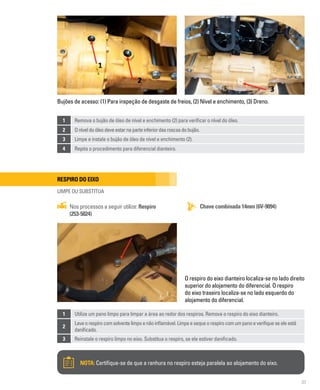 37
O respiro do eixo dianteiro localiza-se no lado direito
superior do alojamento do diferencial. O respiro
do eixo traseiro localiza-se no lado esquerdo do
alojamento do diferencial.
Bujões de acesso: (1) Para inspeção de desgaste de freios, (2) Nível e enchimento, (3) Dreno.
Respiro do eixo
1 Remova o bujão de óleo de nível e enchimento (2) para verificar o nível do óleo.
2 Oníveldoóleodeveestarnaparteinferiordasroscasdobujão.
3 Limpe e instale o bujão de óleo de nível e enchimento (2).
4 Repita o procedimento para diferencial dianteiro.
LIMPE OU SUBSTITUA
Chave combinada 14mm (6V-9094)
Nos processos a seguir utilize: Respiro
(253-5024)
1 Utilize um pano limpo para limpar a área ao redor dos respiros. Remova o respiro do eixo dianteiro.
2
Laveorespirocomsolventelimpoenãoinflamável.Limpeesequeorespirocomumpanoeverifiqueseeleestá
danificado.
3 Reinstale o respiro limpo no eixo. Substitua o respiro, se ele estiver danificado.
NOTA: Certifique-se de que a ranhura no respiro esteja paralela ao alojamento do eixo.
 