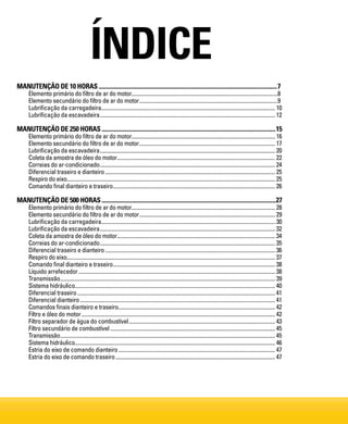4
ÍNDICE
Indice DIM 416
MANUTENÇÃO DE 10 HORAS.............................................................................................................................7
Elemento primário do filtro de ar do motor...............................................................................................................8
Elemento secundário do filtro de ar do motor..........................................................................................................9
Lubrificação da carregadeira.................................................................................................................................... 10
Lubrificação da escavadeira...................................................................................................................................... 12
MANUTENÇÃO DE 250 HORAS..........................................................................................................................15
Elemento primário do filtro de ar do motor............................................................................................................. 16
Elemento secundário do filtro de ar do motor........................................................................................................ 17
Lubrificação da escavadeira...................................................................................................................................... 20
Coleta da amostra de óleo do motor......................................................................................................................... 22
Correias do ar-condicionado...................................................................................................................................... 24
Diferencial traseiro e dianteiro.................................................................................................................................. 25
Respiro do eixo............................................................................................................................................................... 25
Comando final dianteiro e traseiro............................................................................................................................ 26
MANUTENÇÃO DE 500 HORAS..........................................................................................................................27
Elemento primário do filtro de ar do motor............................................................................................................. 28
Elemento secundário do filtro de ar do motor........................................................................................................ 29
Lubrificação da carregadeira.................................................................................................................................... 30
Lubrificação da escavadeira...................................................................................................................................... 32
Coleta da amostra de óleo do motor......................................................................................................................... 34
Correias do ar-condicionado...................................................................................................................................... 35
Diferencial traseiro e dianteiro.................................................................................................................................. 36
Respiro do eixo............................................................................................................................................................... 37
Comando final dianteiro e traseiro............................................................................................................................ 38
Líquido arrefecedor...................................................................................................................................................... 38
Transmissão.................................................................................................................................................................... 39
Sistema hidráulico......................................................................................................................................................... 40
Diferencial traseiro....................................................................................................................................................... 41
Diferencial dianteiro..................................................................................................................................................... 41
Comandos finais dianteiro e traseiro........................................................................................................................ 42
Filtro e óleo do motor.................................................................................................................................................... 42
Filtro separador de água do combustível................................................................................................................ 43
Filtro secundário de combustível.............................................................................................................................. 45
Transmissão.................................................................................................................................................................... 45
Sistema hidráulico......................................................................................................................................................... 46
Estria do eixo de comando dianteiro........................................................................................................................ 47
Estria do eixo de comando traseiro.......................................................................................................................... 47
 