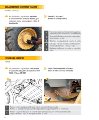 42
Comandos finais dianteiro e traseiro
OBTENHA AMOSTRA
1
Posicione o bujão de enchimento/drenagem na
posição horizontal para retirar a amostra de óleo.
2
Remova o bujão de enchimento/drenagem para
retirar amostra de óleo.
3 Obtenha a amostra utilizando a bomba de coleta.
4
Este bujão é do tipo magnético. Verifique se há
metais no bujão. Limpe e instale o bujão.
5
Repita o procedimento para todos os comandos
finais.
Cabo T 1/2 (213-1985) /
Bomba de coleta (1U-5718)
Nos processos a seguir utilize: Kit coleta
do comandos finais dianteiro (1Z-0101, que
contém um frasco,umamangueiraefichade
identificação)
Filtro e óleo do motor
TROQUE
Chave combinada 16mm (6V-9096) /
Chave de filtro com cinta (118-3630)
Nos processos a seguir utilize: Filtro de óleo
do motor (7W-2326) / Óleo do motor CAT DEO
15W40 7,2 litros (3E-9902)
1 2
1
Remova a placa (se equipada) da parte inferior do protetor da transmissão.
Remova os quatro grampos que prendem a placa de sondagem no protetor da transmissão.
2
Remova o bujão de drenagem do cárter do motor e drene o óleo para um recipiente adequado.
Limpe e reinstale o bujão de drenagem do cárter do motor.
 