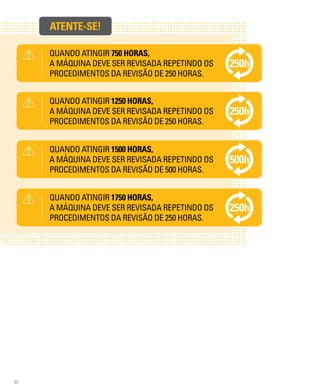 48
QUANDO ATINGIR 1250 HORAS,
A MÁQUINA DEVE SER REVISADA REPETINDO OS
PROCEDIMENTOS DA REVISÃO DE 250 HORAS.
QUANDO ATINGIR 750 HORAS,
A MÁQUINA DEVE SER REVISADA REPETINDO OS
PROCEDIMENTOS DA REVISÃO DE 250 HORAS.
QUANDO ATINGIR 1750 HORAS,
A MÁQUINA DEVE SER REVISADA REPETINDO OS
PROCEDIMENTOS DA REVISÃO DE 250 HORAS.
QUANDO ATINGIR 1500 HORAS,
A MÁQUINA DEVE SER REVISADA REPETINDO OS
PROCEDIMENTOS DA REVISÃO DE 500 HORAS.
ATENTE-SE!
 