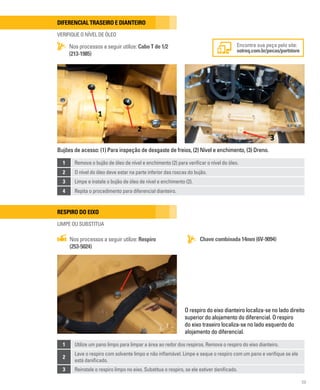 59
Bujões de acesso: (1) Para inspeção de desgaste de freios, (2) Nível e enchimento, (3) Dreno.
Diferencial traseiro e dianteiro
VERIFIQUE O NÍVEL DE ÓLEO
Nos processos a seguir utilize: Cabo T de 1/2
(213-1985)
1 Remova o bujão de óleo de nível e enchimento (2) para verificar o nível do óleo.
2 O nível do óleo deve estar na parte inferior das roscas do bujão.
3 Limpe e instale o bujão de óleo de nível e enchimento (2).
4 Repita o procedimento para diferencial dianteiro.
Encontre sua peça pelo site:
sotreq.com.br/pecas/partstore
O respiro do eixo dianteiro localiza-se no lado direito
superior do alojamento do diferencial. O respiro
do eixo traseiro localiza-se no lado esquerdo do
alojamento do diferencial.
Respiro do eixo
LIMPE OU SUBSTITUA
Chave combinada 14mm (6V-9094)
Nos processos a seguir utilize: Respiro
(253-5024)
1 Utilize um pano limpo para limpar a área ao redor dos respiros. Remova o respiro do eixo dianteiro.
2
Lave o respiro com solvente limpo e não inflamável. Limpe e seque o respiro com um pano e verifique se ele
está danificado.
3 Reinstale o respiro limpo no eixo. Substitua o respiro, se ele estiver danificado.
 