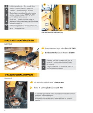 70
6 Instale manualmente o filtro novo de óleo.
7
Remova o respiro do tanque hidráulico.
Substitua o respiro antigo por um novo.
8
Mantenha o nível do óleo hidráulico no visor
de nível entre as marcas “MIN” e “MÁX”.
Adicione óleo, se necessário.
9
Inspecione a junta da tampa do bocal do
tanque hidráulico quanto a avarias. Substitua a
junta, se necessário.
10 Instale a tampa do bocal do tanque hidráulico.
11 Feche a porta de acesso.
Indicadorvisualdoóleohidráulico.
8
Estria do eixo de comando dianteiro
Estria do eixo de comando traseiro
LUBRIFIQUE
LUBRIFIQUE
Bomba de lubrificação de alavanca (8F-9866)
Bomba de lubrificação de alavanca (8F-9866)
Nos processos a seguir utilize: Graxa (5P-0960)
Nos processos a seguir utilize: Graxa (5P-0960)
1
O acesso às graxeiras da estria do eixo de
comando é encontrado pela parte inferior
da máquina.
2
Aplique lubrificante na graxeira da estria do
eixo de comando dianteiro.
1
O acesso às graxeiras da estria do eixo de comando é encontrado
pela parte inferior da máquina.
2
Aplique lubrificante na graxeira da estria do eixo de comando
traseiro.
 