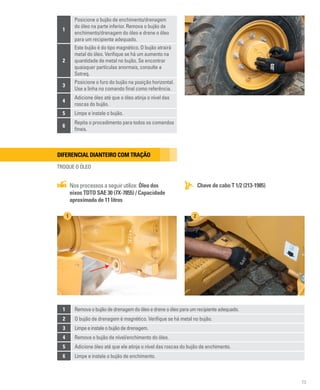 73
1
Posicione o bujão de enchimento/drenagem
do óleo na parte inferior. Remova o bujão de
enchimento/drenagem do óleo e drene o óleo
para um recipiente adequado.
2
Este bujão é do tipo magnético. O bujão atrairá
metal do óleo. Verifique se há um aumento na
quantidade de metal no bujão. Se encontrar
quaisquer partículas anormais, consulte a
Sotreq.
3
Posicione o furo do bujão na posição horizontal.
Use a linha no comando final como referência.
4
Adicione óleo até que o óleo atinja o nível das
roscas do bujão.
5 Limpe e instale o bujão.
6
Repita o procedimento para todos os comandos
finais.
Diferencial dianteiro com tração
TROQUE O ÓLEO
Chave de cabo T 1/2 (213-1985)
Nos processos a seguir utilize: Óleo dos
eixos TDTO SAE 30 (7X-7855) / Capacidade
aproximada de 11 litros
1 Removaobujãodedrenagemdoóleoedreneoóleoparaumrecipienteadequado.
2 O bujão de drenagem é magnético. Verifique se há metal no bujão.
3 Limpeeinstaleobujãodedrenagem.
4 Remova o bujão de nível/enchimento do óleo.
5 Adicione óleo até que ele atinja o nível das roscas do bujão de enchimento.
6 Limpe e instale o bujão de enchimento.
1 2
 