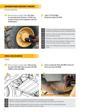 92
Comandos finais dianteiro e traseiro
OBTENHA AMOSTRA
1
Posicione o bujão de enchimento/drenagem na
posição horizontal para retirar a amostra de óleo.
2
Remova o bujão de enchimento/drenagem para
retirar amostra de óleo.
3 Obtenha a amostra utilizando a bomba de coleta.
4
Este bujão é do tipo magnético. Verifique se há
metais no bujão. Limpe e instale o bujão.
5
Repita o procedimento para todos os comandos
finais.
Cabo T 1/2 (213-1985) /
Bomba de coleta (1U-5718)
Nos processos a seguir utilize: Kit coleta
do comandos finais dianteiro (1Z-0101, que
contém um frasco,umamangueiraefichade
identificação)
Filtro e óleo do motor
TROQUE
Chave combinada 16mm (6V-9096) / Chave de
filtro com cinta (118-3630)
Nos processos a seguir utilize: Filtro de óleo
do motor (7W-2326) / Óleo do motor CAT DEO
15W40 7,2 litros (3E-9902)
1 2
1
Remova a placa (se equipada) da parte inferior do protetor da transmissão.
Remova os quatro grampos que prendem a placa de sondagem no protetor da transmissão.
2
Remova o bujão de drenagem do cárter do motor e drene o óleo para um recipiente adequado.
Limpe e reinstale o bujão de drenagem do cárter do motor.
 