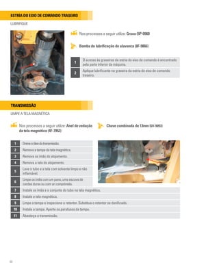 98
Estria do eixo de comando traseiro
LUBRIFIQUE
Bomba de lubrificação de alavanca (8F-9866)
Nos processos a seguir utilize: Graxa (5P-0960
1
O acesso às graxeiras da estria do eixo de comando é encontrado
pela parte inferior da máquina.
2
Aplique lubrificante na graxeira da estria do eixo de comando
traseiro.
1 Dreneoóleodatransmissão.
2 Removaatampadatelamagnética.
3 Remova os ímãs do alojamento.
4 Remova a tela do alojamento.
5
Lave o tubo e a tela com solvente limpo e não
inflamável.
6
Limpeosímãscomumpano,umaescovade
cerdasdurasoucomarcomprimido.
Transmissão
LIMPE A TELA MAGNÉTICA
7 Instale os ímãs e o conjunto do tubo na tela magnética.
8 Instale a tela magnética.
9 Limpe a tampa e inspecione o retentor. Substitua o retentor se danificado.
10 Instale a tampa. Aperte os parafusos da tampa.
11 Abasteça a transmissão.
Chave combinada de 13mm (6V-9093)
Nos processos a seguir utilize: Anel de vedação
da tela magnética (4F-7952)
 
