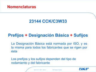 2021-10-27 ©SKF SKF [Group Six Sigma]
Slide 13
Prefijos + Designación Básica + Sufijos
La Designación Básica está normada por ISO, y es
la misma para todos los fabricantes que se rigen por
ésta
Los prefijos y los sufijos dependen del tipo de
rodamiento y del fabricante
23144 CCK/C3W33
Nomenclaturas
 