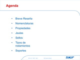 2021-10-27 ©SKF SKF [Group Six Sigma]
Slide 3
Agenda
• Breve Reseña
• Nomenclaturas
• Propiedades
• Jaulas
• Sellos
• Tipos de
rodamientos
• Soportes
 