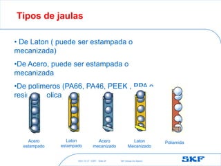 2021-10-27 ©SKF SKF [Group Six Sigma]
Slide 34
Tipos de jaulas
• De Laton ( puede ser estampada o
mecanizada)
•De Acero, puede ser estampada o
mecanizada
•De polimeros (PA66, PA46, PEEK , PPA o
resina fenolica)
Acero
estampado
Laton
estampado
Acero
mecanizado
Laton
Mecanizado
Poliamida
 