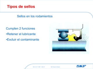 2021-10-27 ©SKF SKF [Group Six Sigma]
Slide 35
Tipos de sellos
Sellos en los rodamientos
Cumplen 2 funciones
•Retener el lubricante
•Excluir el contaminante
 