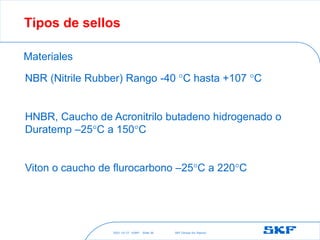 2021-10-27 ©SKF SKF [Group Six Sigma]
Slide 36
Tipos de sellos
Materiales
NBR (Nitrile Rubber) Rango -40 °C hasta +107 °C
HNBR, Caucho de Acronitrilo butadeno hidrogenado o
Duratemp –25°C a 150°C
Viton o caucho de flurocarbono –25°C a 220°C
 