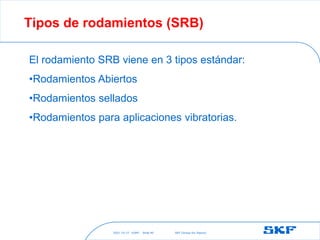 2021-10-27 ©SKF SKF [Group Six Sigma]
Slide 40
Tipos de rodamientos (SRB)
El rodamiento SRB viene en 3 tipos estándar:
•Rodamientos Abiertos
•Rodamientos sellados
•Rodamientos para aplicaciones vibratorias.
 