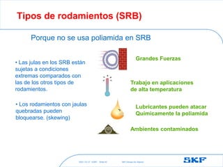 2021-10-27 ©SKF SKF [Group Six Sigma]
Slide 43
Tipos de rodamientos (SRB)
Grandes Fuerzas
Trabajo en aplicaciones
de alta temperatura
Lubricantes pueden atacar
Químicamente la poliamida
Ambientes contaminados
Porque no se usa poliamida en SRB
• Las julas en los SRB están
sujetas a condiciones
extremas comparados con
las de los otros tipos de
rodamientos.
• Los rodamientos con jaulas
quebradas pueden
bloquearse. (skewing)
 