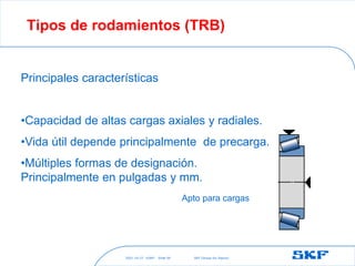2021-10-27 ©SKF SKF [Group Six Sigma]
Slide 59
Tipos de rodamientos (TRB)
Apto para cargas
Principales características
•Capacidad de altas cargas axiales y radiales.
•Vida útil depende principalmente de precarga.
•Múltiples formas de designación.
Principalmente en pulgadas y mm.
 