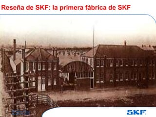 2021-10-27 ©SKF SKF [Group Six Sigma]
Slide 6
2021-10-27 ©SKF Slide 6
SKF Distributor College
Aggregate and Cement
Reseña de SKF: la primera fábrica de SKF
 