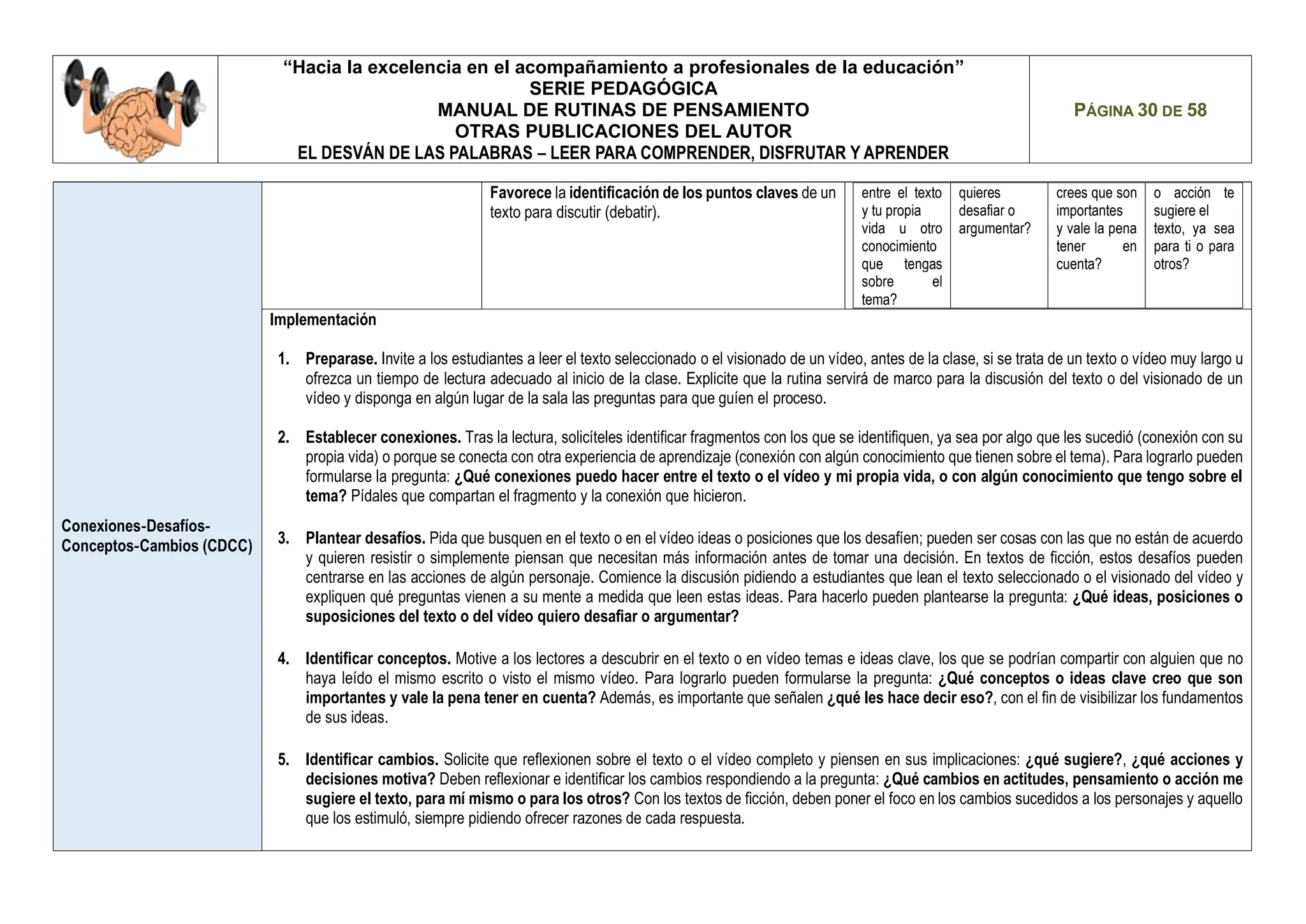 MANUAL DE RUTINAS DE PENSAMIENTO PARA DOCENTES Y ESTUDIANTES.pdf