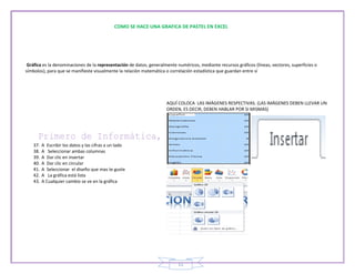COMO SE HACE UNA GRAFICA DE PASTEL EN EXCEL




 Gráfica es la denominaciones de la representación de datos, generalmente numéricos, mediante recursos gráficos (líneas, vectores, superficies o
símbolos), para que se manifieste visualmente la relación matemática o correlación estadística que guardan entre sí




                                                                     AQUÍ COLOCA LAS IMÁGENES RESPECTIVAS. (LAS IMÁGENES DEBEN LLEVAR UN
                                                                     ORDEN, ES DECIR, DEBEN HABLAR POR SI MISMAS)




   37.   A Escribir los datos y las cifras a un lado
   38.   A Seleccionar ambas columnas
   39.   A Dar clic en insertar
   40.   A Dar clic en circular
   41.   A Seleccionar el diseño que mas te guste
   42.   A La gráfica está lista
   43.   A Cualquier cambio se ve en la gráfica




                                                                           11
 