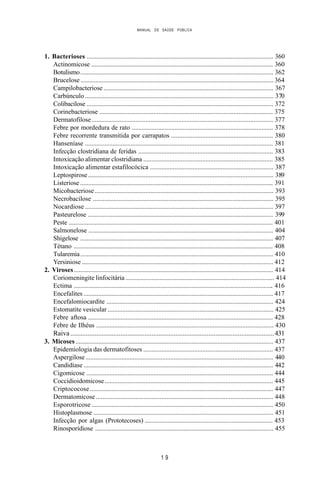 MANUAL DE SAÚDE PÚBLICA
1 9
1. Bacterioses .................................................................................................................. 360
Actinomicose ............................................................................................................... 360
Botulismo...................................................................................................................... 362
Brucelose ...................................................................................................................... 364
Campilobacteriose........................................................................................................ 367
Carbúnculo................................................................................................................... 370
Colibacilose .................................................................................................................. 372
Corinebacteriose .......................................................................................................... 375
Dermatofilose............................................................................................................... 377
Febre por mordedura de rato ...................................................................................... 378
Febre recorrente transmitida por carrapatos .............................................................. 380
Hanseníase ................................................................................................................... 381
Infecção clostridiana de feridas .................................................................................. 383
Intoxicação alimentar clostridiana ............................................................................... 385
Intoxicação alimentar estafilocócica ........................................................................... 387
Leptospirose................................................................................................................. 389
Listeriose ...................................................................................................................... 391
Micobacteriose............................................................................................................. 393
Necrobacilose .............................................................................................................. 395
Nocardiose ................................................................................................................... 397
Pasteurelose ................................................................................................................. 399
Peste ............................................................................................................................. 401
Salmonelose ................................................................................................................. 404
Shigelose ...................................................................................................................... 407
Tétano .......................................................................................................................... 408
Tularemia...................................................................................................................... 410
Yersiniose ..................................................................................................................... 412
2. Viroses.......................................................................................................................... 414
Coriomeningite linfocitária........................................................................................... 414
Ectima .......................................................................................................................... 416
Encefalites .................................................................................................................... 417
Encefalomiocardite ...................................................................................................... 424
Estomatite vesicular ..................................................................................................... 425
Febre aftosa ................................................................................................................. 428
Febre de Ilhéus ............................................................................................................ 430
Raiva ......................................................................................................................431
3. Micoses......................................................................................................................... 437
Epidemiologia das dermatofitoses ............................................................................... 437
Aspergilose................................................................................................................... 440
Candidíase .................................................................................................................... 442
Cigomicose .................................................................................................................. 444
Coccidioidomicose....................................................................................................... 445
Criptococose ................................................................................................................ 447
Dermatomicose ............................................................................................................ 448
Esporotricose ............................................................................................................... 450
Histoplasmose .............................................................................................................. 451
Infecção por algas (Prototecoses) .............................................................................. 453
Rinosporidiose ............................................................................................................. 455
 