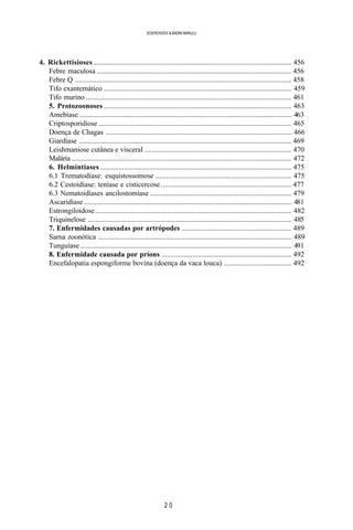 2 0
SOERENSEN & BADINI MARULLI
4. Rickettisioses.............................................................................................................. 456
Febre maculosa ............................................................................................................ 456
Febre Q ........................................................................................................................ 458
Tifo exantemático ........................................................................................................ 459
Tifo murino .................................................................................................................. 461
5. Protozoonoses ........................................................................................................ 463
Amebíase ...................................................................................................................... 463
Criptosporidiose ........................................................................................................... 465
Doença de Chagas ....................................................................................................... 466
Giardíase ...................................................................................................................... 469
Leishmaniose cutânea e visceral ................................................................................. 470
Malária .......................................................................................................................... 472
6. Helmintíases .......................................................................................................... 475
6.1 Trematodíase: esquistossomose ........................................................................... 475
6.2 Cestoidíase: teníase e cisticercose........................................................................ 477
6.3 Nematoidíases ancilostomíase .............................................................................. 479
Ascaridíase................................................................................................................... 481
Estrongiloidose............................................................................................................. 482
Triquinelose ................................................................................................................. 485
7. Enfermidades causadas por artrópodes ............................................................. 489
Sarna zoonótica ........................................................................................................... 489
Tunguíase..................................................................................................................... 491
8. Enfermidade causada por príons ........................................................................ 492
Encefalopatia espongiforme bovina (doença da vaca louca) ..................................... 492
 