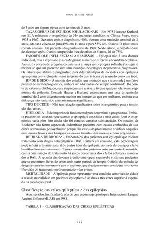 MANUAL DE SAÚDE PÚBLICA
2 2 9
de 3 anos em alguma época até o termino de 5 anos.
TAXAS GERAIS DE ESTUDOS POPULACIONAIS – Em 1975 Hauser e Kurland
nos EUA relataram o prognóstico de 516 pacientes atendidos na Clinica Mayo, entre
1935 e 1967. Dez anos após o diagnóstico, 40% tiveram uma remissão terminal de 2
anos, esta taxa elevou-se para 49% em 15 anos e para 55% aos 20 anos. O relato mais
recente analisou 306 pacientes diagnosticados até 1978. Neste estudo, a probabilidade
de alcançar, após 20 anos, um período livre de crises de 5 anos, foi de 75%.
FATORES QUE INFLUENCIAM A REMISSÃO – Epilepsia não é uma doença
individual, mas a expressão clínica de grande numero de diferentes desordens cerebrais.
Assim, o conceito de prognóstico para uma criança com epilepsia rolândica benigna é
melhor do que um paciente com uma condição neurológica degenerativa progressiva.
Os fatores que afetam o prognóstico para diferentes tipos de pacientes com epilepsia
apresentam provavelmente maior interesse do que as taxas de remissão como um todo.
IDADE E SEXO – A maioria dos estudos tem mostrado que a juventude é um fator
preditor de melhor prognóstico, embora isto não tenha sido sempre confirmado. Do pon-
to de vista neurobiológico, seria surpreendente se o sexo tivesse qualquer efeito no prog-
nóstico da epilepsia. Contudo Hauser e Kurland encontraram uma taxa de remissão
terminal de 2 anos discretamente melhor em homens do que em mulheres, embora esta
diferença não tenha sido estatisticamente significante.
TIPO DE CRISE – Não tem relação significativa sobre o prognóstico para a remis-
são das crises.
ETIOLOGIA – É de importância fundamental para determinar o prognóstico. Embo-
ra pudesse ser esperado que quando a epilepsia é associada a uma causa focal o prog-
nóstico seria pior, isto ainda não foi conclusivamente substanciado. Os estudos de
Rochester não foram capazes de indentificar pacientes com causas conhecidas de sua
curva de remissão, possivelmente porque tais casos são prontamente divididos naqueles
com causas letais e nos benignos ou causas tratadas com sucesso e bom prognóstico.
RETIRADA DE DROGAS – Embora 80% dos pacientes com epilepsia que iniciam
tratamento com drogas antiepilépticas (DAE) entrem em remissão, esta porcentagem
pode refletir a história natural de certos tipos de epilepsia, ao invés de qualquer efeito
benéfico direto ao tratamento. Como a maioria dos pacientes entra em remissão mantida,
com a continuação do tratamento há riscos decorrentes dos efeitos colaterais associa-
dos a DAE. A retirada das droogas é então uma opção razoável e ética para pacientes
que se encontrem livres de crises após certo periodo de tempo. O efeito da retirada de
drogas é também importante para o paciente, que freqüentemente considera cura como
liberdade do tratamento medicamentoso e das crises.
MORTALIDADE – A epilepsia pode representar uma condição com risco de vida e
a taxa de mortalidade em pacientes epilepticos é de duas a três vezes superior à espera-
da na população geral.
Classificação das crises epilépticas e das epilepsias
As crises são classificadas de acordo com esquema proposto pela Internacional League
Against Epilepsy (ILAE) em 1981.
TABELA I – CLASSIFICAÇÃO DAS CRISES EPILÉPTICAS
 