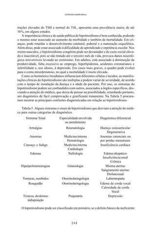 2 4 6
SOERENSEN & BADINI MARULLI
trações elevadas do TSH e normal do T4L, apresenta uma prevalência maior, de até
16%, em alguns estudos.
A importância clínica e de saúde pública do hipotiroidismo é bem conhecida, podendo
o mesmo estar associado ao aumento da morbidade e também da mortalidade. Em cri-
anças, pode retardar o desenvolvimento estatural, puberal e a maturação esquelética.
Além disso, pode estar associado à dificuldade de aprendizado e repetência escolar. Nos
recém-nascidos, o hipotiroidismo congênito pode ser devastador e de custo social eleva-
do e inaceitável, pois se não tratado até o terceiro mês de vida, provoca danos neuroló-
gicos irreversíveis levando ao cretinismo. Em adultos, está associado à diminuição da
produtividade, falta excessiva ao emprego, hiperlipidemia, acidentes coronarianos e
infertilidade e, nos idosos, à depressão. Em casos mais graves, o quadro pode evoluir
para o coma mixedematoso, no qual a mortalidade é muito elevada.
Como os hormônios tiroidianos influenciam diferentes células e tecidos, as manifes-
tações clínicas do hipotiroidismo são múltiplas e podem variar de severidade, de acordo
com o tempo de instalação da doença e a idade do paciente. Por isso, os sintomas do
hipotiroidismo podem ser confundidos com outros, associados a órgãos específicos, des-
viando a atenção do médico, que deixa de pensar na possibilidade, retardando portanto,
um diagnóstico de fácil comprovação e gratificante tratamento. Na Tabela 5 procura-
mos mostrar as principais confusões diagnosticadas em relação ao hipotiroidismo.
Tabela 5. Alguns sintomas e sinais de hipotiroidismo que desviam a atenção do médi-
co para outras categorias de diagnóstico.
Sintoma/ Sinal Especialidade envolvida Diagnóstico diferencial
no atendimento
Artralgias Reumatologia Doença osteoarticular
Degenerativa
Anemias Medicina interna Anemias carenciais ou
Hematologia por perdas menstruais
Cansaço e fadiga Medicina interna Insuficiência cardíaca
Cardiologia
Edemas Nefrologia Edema idiopático
Insuficiência renal
Crônica
Hiperpolimenorragias Ginecologia Mioma uterino
Sangramento uterino
Disfuncional
Tonturas, zumbidos Otorrinolaringologia Labirintopatia
Rouquidão Otorrinolaringologia Edema de corda vocal
Calosidade de corda
Vocal
Tristeza, desânimo Psiquiatria Depressão
indisposição
O hipotiroidismo pode ser classificado em primário, se o defeito básico da ineficiente
 