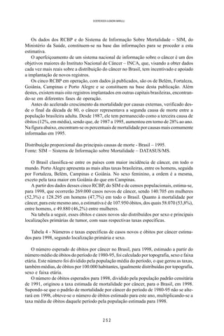 2 5 2
SOERENSEN & BADINI MARULLI
Os dados dos RCBP e do Sistema de Informação Sobre Mortalidade – SIM, do
Ministério da Saúde, constituem-se na base das informações para se proceder a esta
estimativa.
O aperfeiçoamento de um sistema nacional de informação sobre o câncer é um dos
objetivos maiores do Instituto Nacional de Câncer – INCA, que, visando a obter dados
cada vez mais reais sobre a distribuição do câncer no Brasil, tem incentivado e apoiado
a implantação de novos registros.
Os cinco RCBP em operação, com dados já publicados, são os de Belém, Fortaleza,
Goiânia, Campinas e Porto Alegre e se constituem na base desta publicação. Além
destes, existem mais oito registros implantados em outras capitais brasileiras, encontran-
do-se em diferentes fases de operação.
Antes do acelerado crescimento da mortalidade por causas externas, verificado des-
de o final da década de 80, o câncer representava a segunda causa de morte entre a
população brasileira adulta. Desde 1987, ele tem permanecido como a terceira causa de
óbitos (12%, em média), sendo que, de 1987 a 1995, aumentou em torno de 28% ao ano.
Na figura abaixo, encontram-se os percentuais de mortalidade por causas mais comumente
informadas em 1995.
Distribuição proporcional das principais causas de morte - Brasil – 1995.
Fonte: SIM – Sistema de Informação sobre Mortalidade – DATASUS/MS.
O Brasil classifica-se entre os países com maior incidência de câncer, em todo o
mundo. Porto Alegre apresenta as mais altas taxas brasileiras, entre os homens, seguida
por Fortaleza, Belém, Campinas e Goiânia. No sexo feminino, a ordem é a mesma,
exceto pela taxa maior em Goiânia do que em Campinas.
A partir dos dados desses cinco RCBP, do SIM e de censos populacionais, estima-se,
para 1998, que ocorrerão 269.000 casos novos de câncer, sendo 140.705 em mulheres
(52,3%) e 128.295 em homens (47,7%) em todo o Brasil. Quanto à mortalidade por
câncer, para este mesmo ano, a estimativa é de 107.950 óbitos, dos quais 58.070 (53,8%),
entre homens, e 49.880 (46,2%) entre mulheres.
Na tabela a seguir, esses óbitos e casos novos são distribuídos por sexo e principais
localizações primárias de tumor, com suas respectivas taxas específicas.
Tabela 4 - Números e taxas específicas de casos novos e óbitos por câncer estima-
dos para 1998, segundo localização primária e sexo.
O número esperado de óbitos por câncer no Brasil, para 1998, estimado a partir do
número médio de óbitos do período de 1980-95, foi calculado por topografia, sexo e faixa
etária. Este número foi dividido pela população média do período, o que gerou as taxas,
também médias, de óbitos por 100.000 habitantes, igualmente distribuídas por topografia,
sexo e faixa etária.
O número de óbitos esperados para 1998, dividido pela população padrão censitária
de 1991, originou a taxa estimada de mortalidade por câncer, para o Brasil, em 1998.
Supondo-se que o padrão de mortalidade por câncer do período de 1980-95 não se alte-
rará em 1998, obteve-se o número de óbitos estimado para este ano, multiplicando-se a
taxa média de óbitos daquele período pela população estimada para 1998.
 