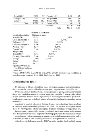 MANUAL DE SAÚDE PÚBLICA
2 5 9
Boca (140-5) 2.880 9,7 Pulmão (162) 1.520 4,7
Esôfago (150) 1.720 5,6 Bexiga (188) 1.045 3,3
Outras * 20.030 65,1 Boca (140-5) 875 2,7
Total 47.370 154,1 Esôfago (150) 340 1,1
Outras* 17.520 54,8
Total 51.345 160,6
Homens e Mulheres
Localização primária Número de casos
Mama (174) 12.885 13,05 %
Cólon e Reto (153-4) 9.645 9,77 %
Estômago (151) 6.805 6,89 %
Colo do Útero (180) 6.390 6,47 %
Próstata (185) 6.210 6,29 %
Pulmão (162) 5.940 6,02 %
Bexiga (188) 4.315 4,37 %
Boca (140-5) 3.755 3,80 %
Corpo do Útero (182) 3.160 3,20 %
Esôfago 2.060 2,10 %
Outras * 37.550
Total 98.715
* por 100.000 homens
** por 100.000 mulheres
* inclui pele
Fonte: MINISTÉRIO DA SAÚDE INCA/PRO-ONCO. Estimativa da incidência e
mortalidade por câncer no Brasil 1998. Rio de Janeiro, 1998.
Considerações finais
Os números de óbitos estimados e casos novos por câncer devem ser interpreta-
dos com cautela, quando utilizados para estudos comparativos e de tendências.
O número estimado de óbitos baseia-se na suposição de que o padrão de mortalidade
do período estudado se manterá o mesmo no período estimado. O mesmo raciocínio se
dá com o número de casos novos, cujo cálculo se baseia no pressuposto de que a distri-
buição desses casos, no período divulgado pelo registro, também se manterá no ano da
estimativa.
A estimativa anual do número de óbitos e de casos novos de câncer busca atualizar
os dados de morbi-mortalidade por câncer no Brasil. Por sua vez, a extrapolação dos
dados dos RCBP permite estimar a incidência do câncer em toda a população brasileira.
Quanto maior a extrapolação, menor a precisão dos dados estimados, daí a necessi-
dade de se continuar buscando ampliar a cobertura populacional dos registros de câncer.
À medida que estimativas anuas se sucederem, com dados mais completos, poder-
se-á contar, no Brasil, com informações cada vez mais próximas da realidade.
Além disso, o trabalho contínuo dos RCBP permitirá a análise de séries históricas da
 