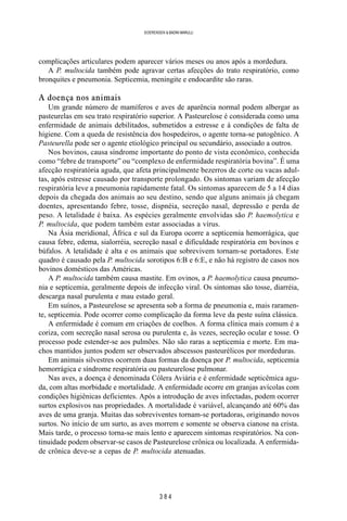 Manual de saúde pública