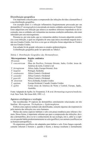 Manual de saúde pública