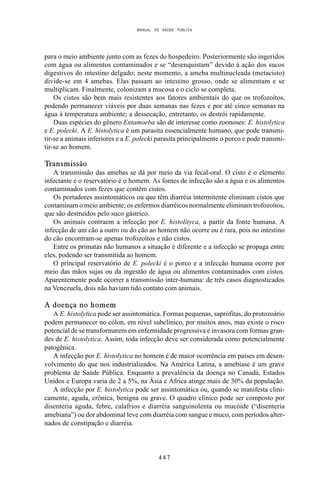 Manual de saúde pública