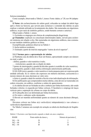 4 8
SOERENSEN & BADINI MARULLI
fictícios (simulados).
Como exemplo, observando a Tabela 1, temos: Fonte: dados, n.0
20, nov.96 (adapta-
da).
f) Notas: são esclarecimentos de ordem geral, colocadas no rodapé da tabela logo
após a fonte (se houver), que servem para esclarecer o conteúdo das tabelas ou para
explicar o método utilizado no levantamento dos dados. São numeradas em algarismos
arábicos, ou por meio de símbolos gráficos, sendo bastante comum o asterisco.
Observando a Tabela 1, temos:
1- Excluídos os empregos em clínicas de complementação diagn/terap.
g) Chamadas: explicam ou conceituam determinados dados, servem para esclare-
cer minúcias em relação a eles. São numeradas em algarismos arábicos, mas costuma-
se usar também símbolos gráficos ou letras.
Exemplificando, podemos observar na Tabela 1:
2- Inclui médicos residentes
3- Estimado a partir do total de empregados “outros de nível superior”.
2.1.2 Normas para a apresentação de tabelas
a) Nenhuma casa da tabela deve ficar em branco, apresentando sempre um número
ou sinal, a saber:
- (hífen), quando o valor numérico é nulo;
. . . (reticências), quando não se dispõe de dado;
? (ponto de interrogação), quando há dúvidas quanto à exatidão do valor numérico;
§ (parágrafo), quando o dado retifica informação anteriormente publicada;
0; 0,0; 0,00 (zero), quando o valor numérico é muito pequeno para ser expressso pela
unidade utilizada. Se os valores são expressos em números decimais, acrescenta-se o
mesmo número de casas decimais ao valor zero;
x (letra x), quando o dado for omitido a fim de evitar individualização da informação.
b) Em publicações que compreendem muitas tabelas, estas devem ser numeradas em
ordem crescente, em arábico, conforme a ordem de aparecimento.
c) As tabelas devem ser fechadas no alto e embaixo por linhas horizontais, não sendo
fechadas à direita e à esquerda por linhas verticais. É facultativo o emprego de traços
verticais para a separação de colunas no corpo da tabela.
d) O cabeçalho deve ser delimitado por linhas horizontais.
e) Os totais e subtotais serão destacados.
f) Deverá ser mantida uniformidade quanto ao número de casas decimais (Berquó,
1981).
Devemos colocar nas linhas a(s) variável(eis) independente(s) e nas colunas a
variável(eis) dependente(s).
Na Tabela 2 notamos um exemplo de seriação ou tabela de distribuição de freqüên-
cias:
Tabela 2. Pacientes com hipertensão segundo a idade em anos completos.
IDADE Ponto médio da classe xi
Número de pacientes fi
20 [ — 30 25 2
30 [ — 40 35 11
40 [ — 50 45 10
 