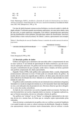 MANUAL DE SAÚDE PÚBLICA
4 9
50 [ — 60 55 9
60 [ — 70 65 8
TOTAL 40
Fonte: Montenegro, M.R.G., Incidência e Extensão de Lesões de Arteriosclerose em Aortas e
Artérias Coronárias. Estudo Baseado em 250 casos, tese de livre-docência; Faculdade de Medi-
cina, USP, 1 962. (Berquó et al., 1981, p. 74)
Um tipo de tabela bastante comum na área biológica e na área de saúde é a tabela de
dupla entrada. É utilizada quando necessitamos apresentar, em uma única tabela, mais
de uma série, as quais aparecem conjugadas. Essa tabela é apropriada para apresenta-
ção das distribuições a dois atributos, havendo duas ordens de classificação: uma hori-
zontal (linha) e outra vertical (coluna). Na Tabela 3, abaixo, apresentamos um exemplo:
Tabela 3. Distribuição de casos de Trombose Venosa e controles de acordo com uso de anticon-
cepcionais.
TROMBOSEVENOSA
USODECONTRACEPTIVOSORAIS CASOS CONTROLES
Sim 25 350
Não 5 570
TOTAL 30 920
Fonte: Rouquaryol (1994, p.180)
2.2 Descrição gráfica de dados
Gráficos são figuras que se destinam a dar uma idéia sobre o comportamento de uma
ou mais variáveis. É um método de apresentação de dados estatísticos, que não neces-
sita de explicações adicionais. Os gráficos devem trazer todas as informações necessá-
rias para o entendimento do que se propõe, sendo claros e simples, de forma a permitir
uma perfeita compreensão dos dados apresentados.
Segundo Vieira (1998), todo gráfico deve apresentar título e escala, dispensando
esclarecimentos adicionais no texto. O título pode ser colocado abaixo do gráfico. As
escalas devem crescer da esquerda para a direita e de baixo para cima devem existir
setas indicativas da direção dos eixos. Indicam-se as variáveis representadas na extre-
midade de cada eixo.
Os gráficos serão construídos com base em um sistema de eixos cartesianos ortogonais,
iniciando-se a escala na origem do sistema ou, se for necessário fazer uma interrupção
no eixo, com indicação clara da posição do zero. Devemos observar que não é obrigató-
rio os zeros das escalas coincidirem.
Ao lado do eixo vertical deve ser escrita a legenda relativa ao mesmo. Em baixo do
eixo horizontal deve ser escrita a legenda relativa ao mesmo. As legendas explicativas,
que se fizerem necessárias, devem ser colocadas à direita do gráfico.
Nos gráficos em “colunas” ou em “barras” os retângulos representativos das mes-
mas devem ter a mesma base, de forma que as variações sejam representadas pelas
ordenadas.
Antes de iniciar a construção de um gráfico, deve-se verificar a escala de freqüência
a ser usada levando em conta os valores extremos da distribuição. Quando as freqüên-
cias apresentarem valores extremos muito distanciados, deve-se utilizar a escala
 
