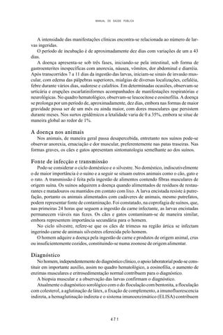 Manual de saúde pública