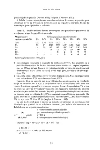 MANUAL DE SAÚDE PÚBLICA
7 5
grau desejado de precisão (Pereira, 1995; Vaughan & Morrow, 1997).
A Tabela 1 mostra exemplos dos tamanhos mínimos de amostra requeridos para
identificar níveis de prevalência esperados com as respectivas margens de erro de
amostragem para a prevalência estimada.
Tabela 1. Tamanho mínimo de uma amostra para uma pesquisa de prevalência de
acordo com a taxa de prevalência esperada.
Margemdeerro Taxadeprevalênciaamostratolerada2
máximaesperada(%)1
1% 2,5% 5% 10% 20% 30% 40% 50%
0,5% 1.522 3.746 7.300 13.830 - - - -
1% 381 837 1.825 3.458 6.147 8.068 9.220 9.604
2% - 235 457 865 1.537 2.017 2.305 2.401
5% - - 73 139 246 323 369 385
10% - - - 35 62 81 93 97
15% - - - - 28 36 41 43
Fonte:vaughan&morrow(1997,p.51)
1 Esta margem representa o intervalo de confiança de 95%. Por exemplo, se a
prevalência verdadeira for de 10% e tomarmos uma amostra de 139 pessoas podere-
mos ter 95% de certeza de que a prevalência estimada por meio da amostra deverá
estar entre 5% e 15% (isto é 10 ± 5%). Como regra geral, não aceite um erro supe-
rior a 5%.
2 Selecione a mais alta entre as prováveis taxas de prevalência. Caso se antecipe uma
taxa maior do que 50%, subtraia este valor de 100%.
Exemplo: Caso se suspeite que a prevalência da esquistossomose na população
esteja em torno de 20% a 40%, e se quisermos que o levantamento tenha uma boa
chance de estimar a prevalência com uma margem de erro de no máximo 5% acima
ou abaixo do valor da prevalência verdadeira, será necessário examinar uma amostra
aleatória de pelo menos 369 pessoas. Suponha que o estudo foi completado, e a amos-
tra mostrou uma prevalência de 32,5%, a verdadeira prevalência na população (da
qual a amostra foi aleatoriamente selecionada) vai estar entre 32,5% mais ou menos
5%, ou seja entre 27,5% e 37,5% (Vaghan & Morrow, 1997).
De um modo geral, para o cálculo de tamanho de amostras se a população for
dicotômica (ou possível de ser trabalhada como tal), para valores não mostrados na
Tabela 2, use a o seguinte procedimento:
n éotamanhomínimodeamostranecessário
pq péataxamáximadeprevalênciaesperada(%)
n = ———— , onde: q = 100 - p
(E/1,96) 2
Eéamargemdeerroamostraltolerado(%)
Exemplo: Se p = 40 %; q = 60 % ; E = 5 % , fica :
( 40 x 60 )
n = ————— = 368,8 ou 369 pessoas
(5 / 1,96 ) 2
 