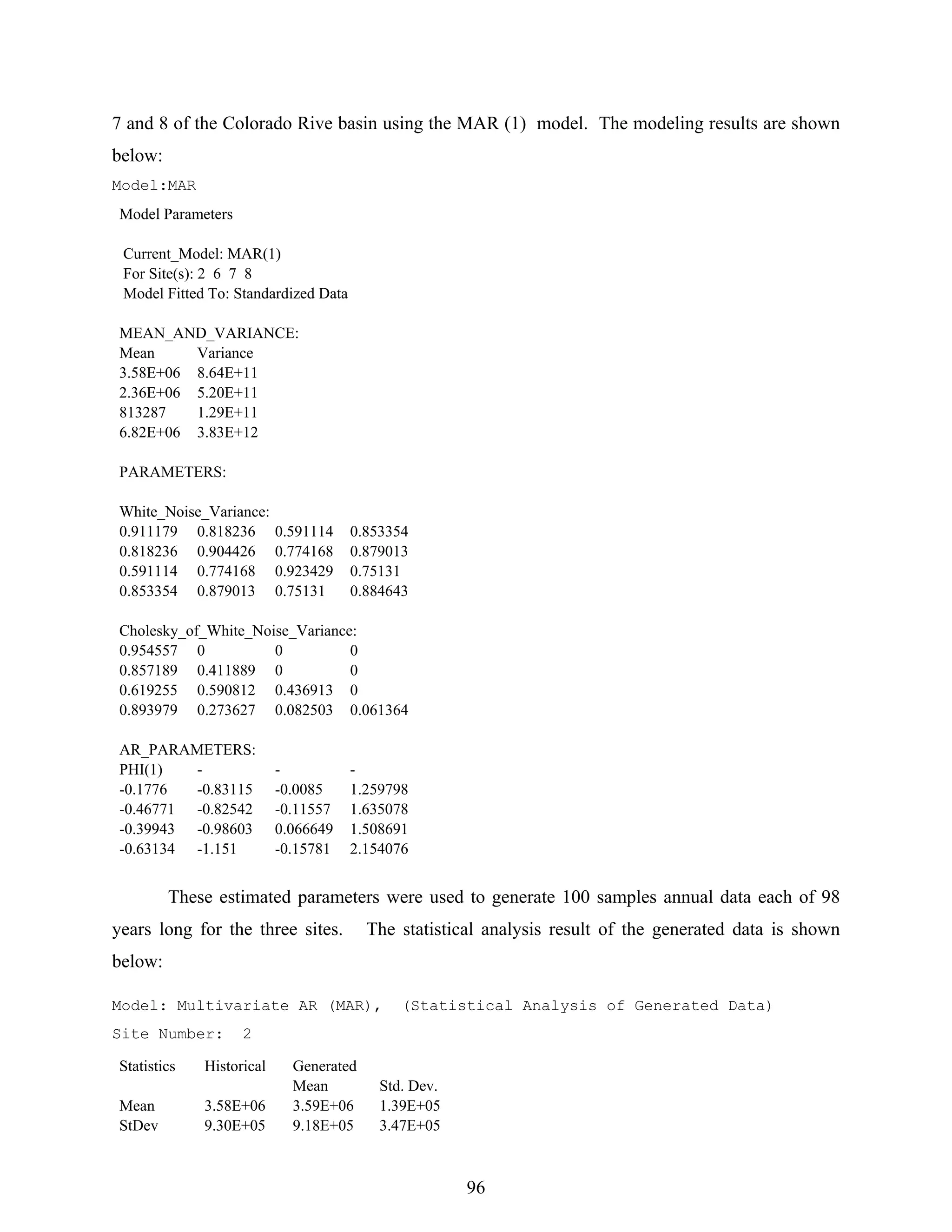 96
7 and 8 of the Colorado Rive basin using the MAR (1) model. The modeling results are shown
below:
Model:MAR
Model Parameters
Current_Model: MAR(1)
For Site(s): 2 6 7 8
Model Fitted To: Standardized Data
MEAN_AND_VARIANCE:
Mean Variance
3.58E+06 8.64E+11
2.36E+06 5.20E+11
813287 1.29E+11
6.82E+06 3.83E+12
PARAMETERS:
White_Noise_Variance:
0.911179 0.818236 0.591114 0.853354
0.818236 0.904426 0.774168 0.879013
0.591114 0.774168 0.923429 0.75131
0.853354 0.879013 0.75131 0.884643
Cholesky_of_White_Noise_Variance:
0.954557 0 0 0
0.857189 0.411889 0 0
0.619255 0.590812 0.436913 0
0.893979 0.273627 0.082503 0.061364
AR_PARAMETERS:
PHI(1) - - -
-0.1776 -0.83115 -0.0085 1.259798
-0.46771 -0.82542 -0.11557 1.635078
-0.39943 -0.98603 0.066649 1.508691
-0.63134 -1.151 -0.15781 2.154076
These estimated parameters were used to generate 100 samples annual data each of 98
years long for the three sites. The statistical analysis result of the generated data is shown
below:
Model: Multivariate AR (MAR), (Statistical Analysis of Generated Data)
Site Number: 2
Statistics Historical Generated
Mean Std. Dev.
Mean 3.58E+06 3.59E+06 1.39E+05
StDev 9.30E+05 9.18E+05 3.47E+05
 