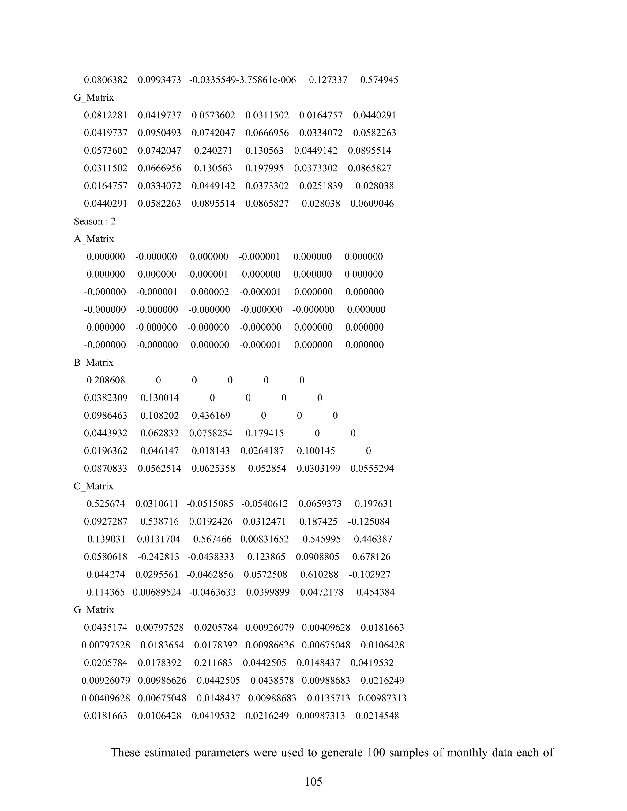 105
0.0806382 0.0993473 -0.0335549-3.75861e-006 0.127337 0.574945
G_Matrix
0.0812281 0.0419737 0.0573602 0.0311502 0.0164757 0.0440291
0.0419737 0.0950493 0.0742047 0.0666956 0.0334072 0.0582263
0.0573602 0.0742047 0.240271 0.130563 0.0449142 0.0895514
0.0311502 0.0666956 0.130563 0.197995 0.0373302 0.0865827
0.0164757 0.0334072 0.0449142 0.0373302 0.0251839 0.028038
0.0440291 0.0582263 0.0895514 0.0865827 0.028038 0.0609046
Season : 2
A_Matrix
0.000000 -0.000000 0.000000 -0.000001 0.000000 0.000000
0.000000 0.000000 -0.000001 -0.000000 0.000000 0.000000
-0.000000 -0.000001 0.000002 -0.000001 0.000000 0.000000
-0.000000 -0.000000 -0.000000 -0.000000 -0.000000 0.000000
0.000000 -0.000000 -0.000000 -0.000000 0.000000 0.000000
-0.000000 -0.000000 0.000000 -0.000001 0.000000 0.000000
B_Matrix
0.208608 0 0 0 0 0
0.0382309 0.130014 0 0 0 0
0.0986463 0.108202 0.436169 0 0 0
0.0443932 0.062832 0.0758254 0.179415 0 0
0.0196362 0.046147 0.018143 0.0264187 0.100145 0
0.0870833 0.0562514 0.0625358 0.052854 0.0303199 0.0555294
C_Matrix
0.525674 0.0310611 -0.0515085 -0.0540612 0.0659373 0.197631
0.0927287 0.538716 0.0192426 0.0312471 0.187425 -0.125084
-0.139031 -0.0131704 0.567466 -0.00831652 -0.545995 0.446387
0.0580618 -0.242813 -0.0438333 0.123865 0.0908805 0.678126
0.044274 0.0295561 -0.0462856 0.0572508 0.610288 -0.102927
0.114365 0.00689524 -0.0463633 0.0399899 0.0472178 0.454384
G_Matrix
0.0435174 0.00797528 0.0205784 0.00926079 0.00409628 0.0181663
0.00797528 0.0183654 0.0178392 0.00986626 0.00675048 0.0106428
0.0205784 0.0178392 0.211683 0.0442505 0.0148437 0.0419532
0.00926079 0.00986626 0.0442505 0.0438578 0.00988683 0.0216249
0.00409628 0.00675048 0.0148437 0.00988683 0.0135713 0.00987313
0.0181663 0.0106428 0.0419532 0.0216249 0.00987313 0.0214548
These estimated parameters were used to generate 100 samples of monthly data each of
 