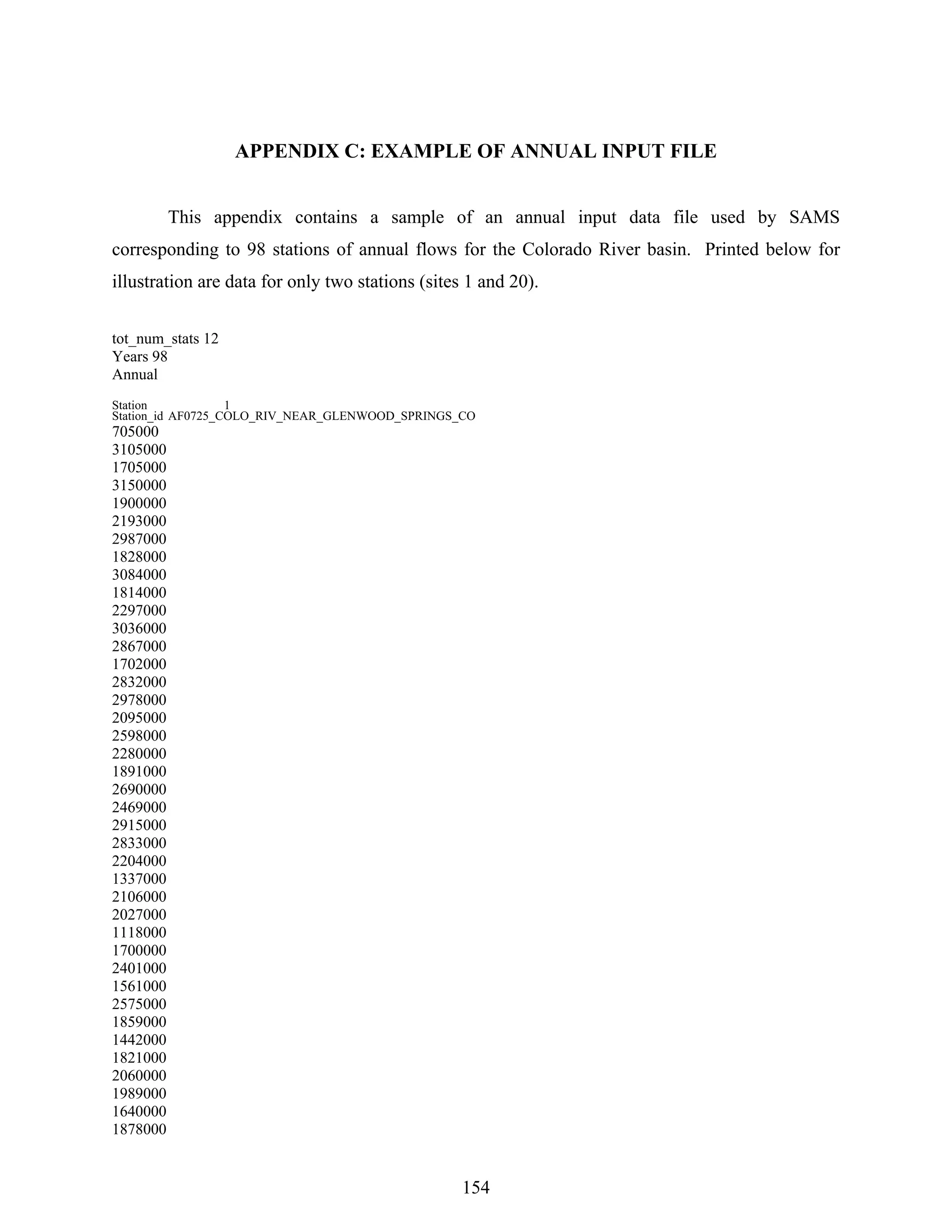 154
APPENDIX C: EXAMPLE OF ANNUAL INPUT FILE
This appendix contains a sample of an annual input data file used by SAMS
corresponding to 98 stations of annual flows for the Colorado River basin. Printed below for
illustration are data for only two stations (sites 1 and 20).
tot_num_stats 12
Years 98
Annual
Station 1
Station_id AF0725_COLO_RIV_NEAR_GLENWOOD_SPRINGS_CO
705000
3105000
1705000
3150000
1900000
2193000
2987000
1828000
3084000
1814000
2297000
3036000
2867000
1702000
2832000
2978000
2095000
2598000
2280000
1891000
2690000
2469000
2915000
2833000
2204000
1337000
2106000
2027000
1118000
1700000
2401000
1561000
2575000
1859000
1442000
1821000
2060000
1989000
1640000
1878000
 