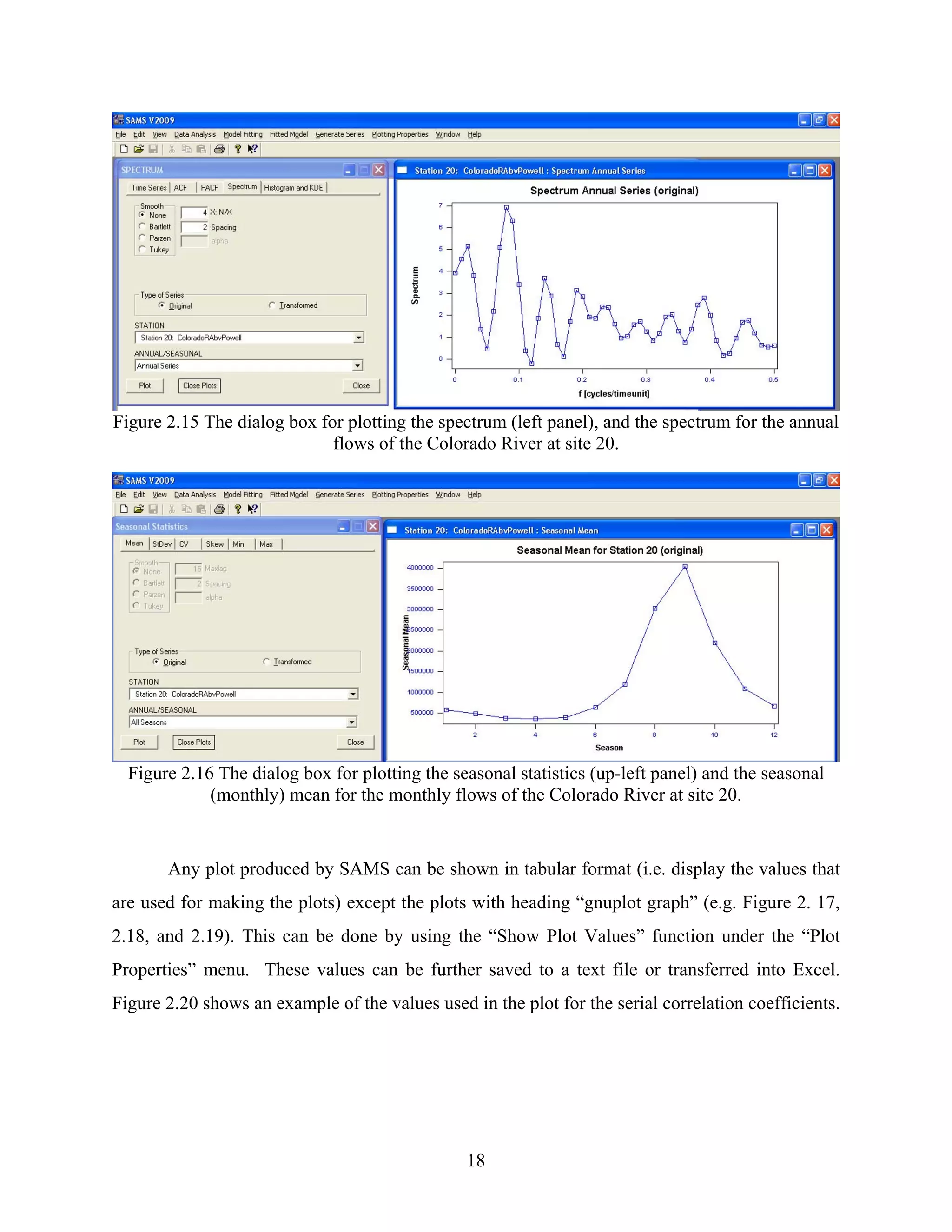 18
Figure 2.15 The dialog box for plotting the spectrum (left panel), and the spectrum for the annual
flows of the Colorado River at site 20.
Figure 2.16 The dialog box for plotting the seasonal statistics (up-left panel) and the seasonal
(monthly) mean for the monthly flows of the Colorado River at site 20.
Any plot produced by SAMS can be shown in tabular format (i.e. display the values that
are used for making the plots) except the plots with heading “gnuplot graph” (e.g. Figure 2. 17,
2.18, and 2.19). This can be done by using the “Show Plot Values” function under the “Plot
Properties” menu. These values can be further saved to a text file or transferred into Excel.
Figure 2.20 shows an example of the values used in the plot for the serial correlation coefficients.
 