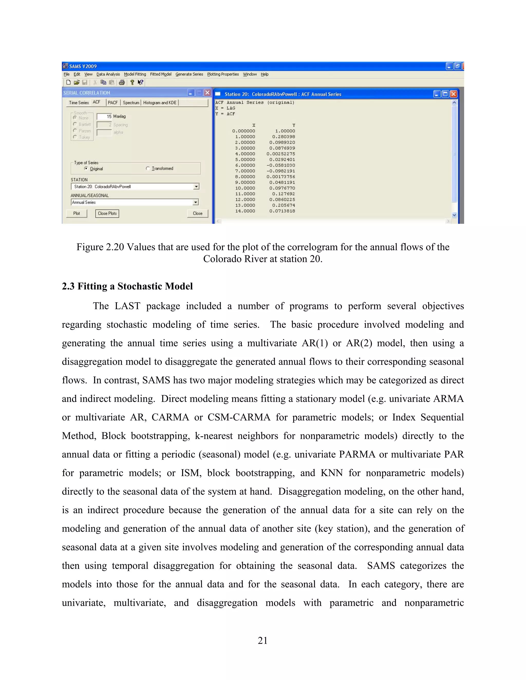 21
Figure 2.20 Values that are used for the plot of the correlogram for the annual flows of the
Colorado River at station 20.
2.3 Fitting a Stochastic Model
The LAST package included a number of programs to perform several objectives
regarding stochastic modeling of time series. The basic procedure involved modeling and
generating the annual time series using a multivariate AR(1) or AR(2) model, then using a
disaggregation model to disaggregate the generated annual flows to their corresponding seasonal
flows. In contrast, SAMS has two major modeling strategies which may be categorized as direct
and indirect modeling. Direct modeling means fitting a stationary model (e.g. univariate ARMA
or multivariate AR, CARMA or CSM-CARMA for parametric models; or Index Sequential
Method, Block bootstrapping, k-nearest neighbors for nonparametric models) directly to the
annual data or fitting a periodic (seasonal) model (e.g. univariate PARMA or multivariate PAR
for parametric models; or ISM, block bootstrapping, and KNN for nonparametric models)
directly to the seasonal data of the system at hand. Disaggregation modeling, on the other hand,
is an indirect procedure because the generation of the annual data for a site can rely on the
modeling and generation of the annual data of another site (key station), and the generation of
seasonal data at a given site involves modeling and generation of the corresponding annual data
then using temporal disaggregation for obtaining the seasonal data. SAMS categorizes the
models into those for the annual data and for the seasonal data. In each category, there are
univariate, multivariate, and disaggregation models with parametric and nonparametric
 
