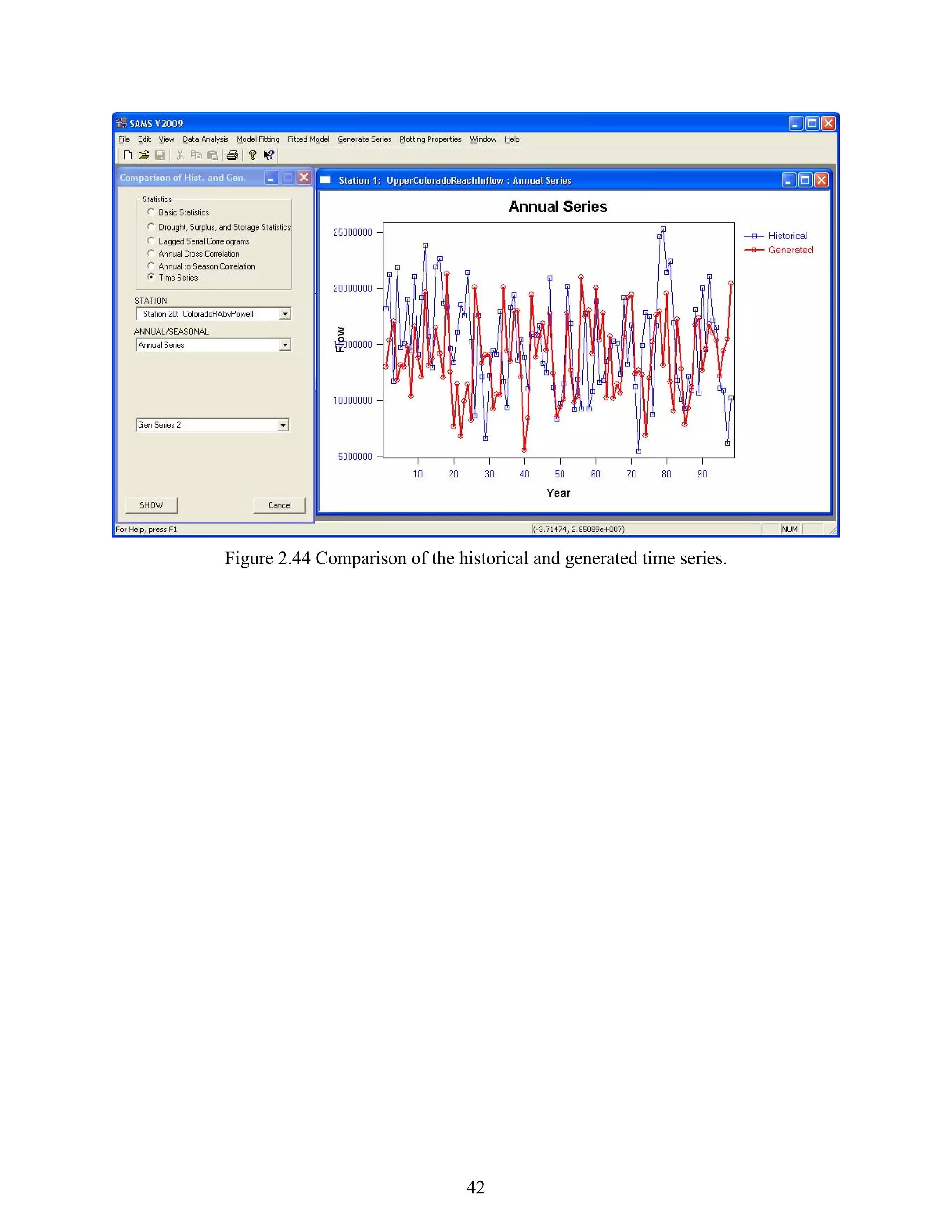 42
Figure 2.44 Comparison of the historical and generated time series.
 