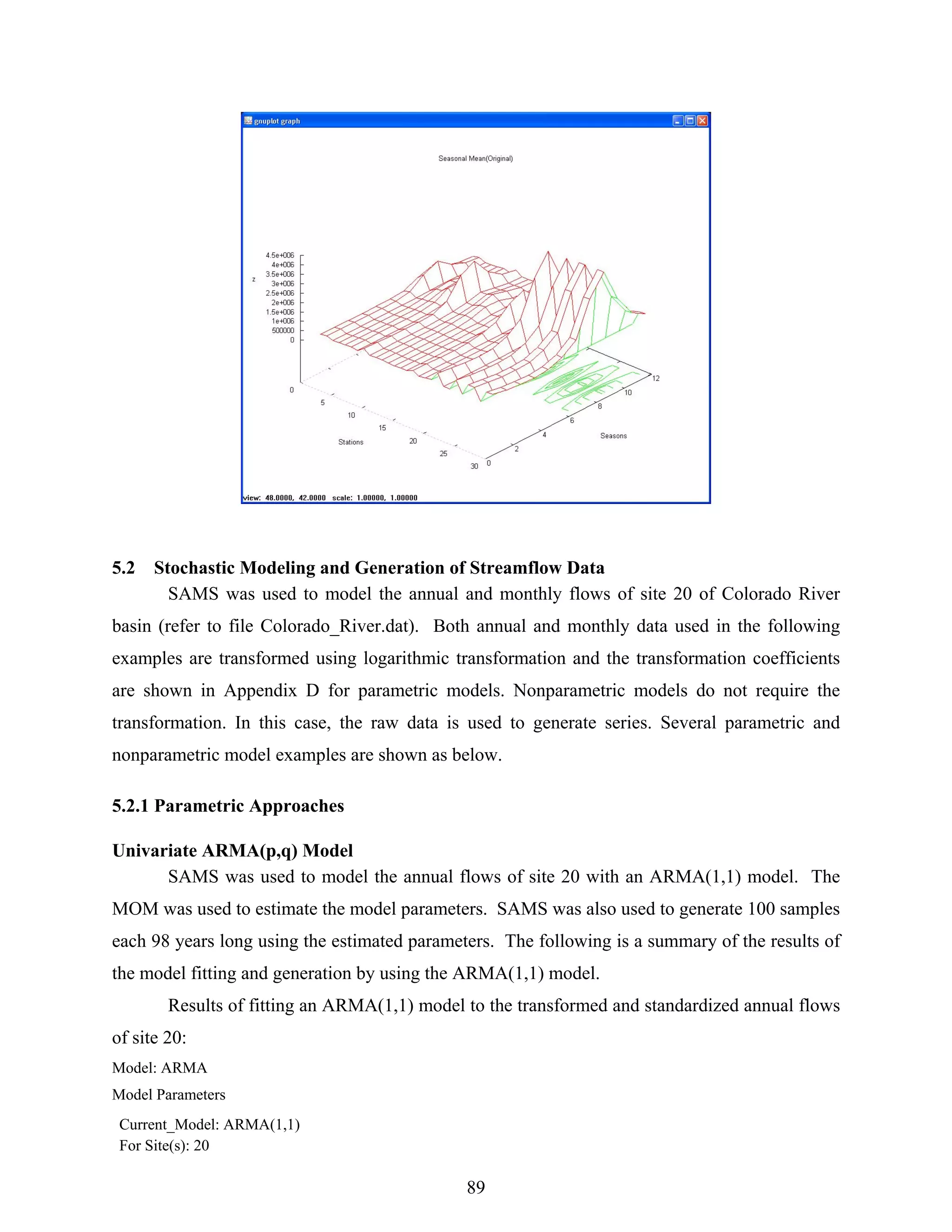 89
5.2 Stochastic Modeling and Generation of Streamflow Data
SAMS was used to model the annual and monthly flows of site 20 of Colorado River
basin (refer to file Colorado_River.dat). Both annual and monthly data used in the following
examples are transformed using logarithmic transformation and the transformation coefficients
are shown in Appendix D for parametric models. Nonparametric models do not require the
transformation. In this case, the raw data is used to generate series. Several parametric and
nonparametric model examples are shown as below.
5.2.1 Parametric Approaches
Univariate ARMA(p,q) Model
SAMS was used to model the annual flows of site 20 with an ARMA(1,1) model. The
MOM was used to estimate the model parameters. SAMS was also used to generate 100 samples
each 98 years long using the estimated parameters. The following is a summary of the results of
the model fitting and generation by using the ARMA(1,1) model.
Results of fitting an ARMA(1,1) model to the transformed and standardized annual flows
of site 20:
Model: ARMA
Model Parameters
Current_Model: ARMA(1,1)
For Site(s): 20
 