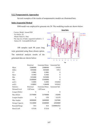 107
5.2.2 Nonparametric Approaches
Several examples of the results of nonparametric models are illustrated here.
Index Sequential Method
ISM model was employed to generate site 20. The modeling results are shown below:
Current_Model: Annual ISM
For Site(s): 20
Model Fitted To: Data
The step size of Index sequential method is : 2
Station 20: ColoradoRAbvPowell
100 samples each 98 years long
were generated using these chosen option.
The statistical analysis results of the
generated data are shown below:
Historical Generated Mean Generated Std
Mean 15080000  15080000  0.4525 
StDev 4343000  4343000  579.3 
CV 0.2881  0.2881  0 
Skew 0.1402  0.1402  0 
Min 5525000  5525000  0 
Max 25300000  25300000  0 
acf(1) 0.2804  0.2695  0.01053 
acf(2) 0.09893  0.06698  0.01612 
Statistics Historical Generated Mean Generated Std
Demand Level 1.00*mean 1.00*mean
Longest Deficit 5  5  0 
Max Deficit 21770000  21740000  142600 
Longest Surplus 6  5.95  0.2179 
Max Surplus 36990000  36600000  2107000 
Storage Capacity 72110000  63480000  10500000 
Rescaled Range 16.6  16.6  0.000001012 
Hurst Coeff. 0.7219  0.7219  0 
 