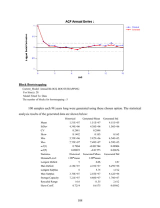 108
Block Bootstrapping
Current_Model: Annual BLOCK BOOTSTRAPPING
For Site(s): 20
Model Fitted To: Data
The number of blocks for bootstrapping : 5
100 samples each 98 years long were generated using these chosen option. The statistical
analysis results of the generated data are shown below:
Historical Generated Mean Generated Std
Mean 1.51E+07 1.51E+07 4.11E+05
StDev 4.34E+06 4.38E+06 1.56E+06
CV 0.2881 0.2888
Skew 0.1402 0.103 0.165
Min 5.53E+06 5.82E+06 6.54E+05
Max 2.53E+07 2.49E+07 6.59E+05
acf(1) 0.2804 -0.001584 0.08904
acf(2) 0.09893 -0.01573 0.09676
Statistics Historical Generated Mean Generated Std
Demand Level 1.00*mean 1.00*mean
Longest Deficit 5 6.06 1.87
Max Deficit 2.18E+07 2.35E+07 6.29E+06
Longest Surplus 6 5.75 1.512
Max Surplus 3.70E+07 2.55E+07 8.12E+06
Storage Capacity 7.21E+07 4.60E+07 1.70E+07
Rescaled Range 16.6 11.35 2.612
Hurst Coeff. 0.7219 0.6175 0.05862
 