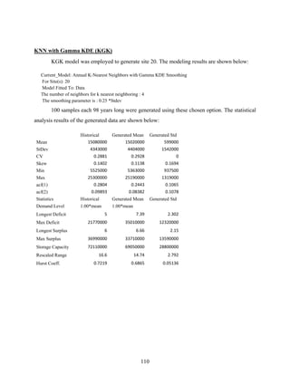 110
KNN with Gamma KDE (KGK)
KGK model was employed to generate site 20. The modeling results are shown below:
Current_Model: Annual K-Nearest Neighbors with Gamma KDE Smoothing
For Site(s): 20
Model Fitted To: Data
The number of neighbors for k nearest neighboring : 4
The smoothing parameter is : 0.25 *Stdev
100 samples each 98 years long were generated using these chosen option. The statistical
analysis results of the generated data are shown below:
Historical Generated Mean Generated Std
Mean 15080000  15020000  599000 
StDev 4343000  4404000  1542000 
CV 0.2881  0.2928  0 
Skew 0.1402  0.1138  0.1694 
Min 5525000  5363000  937500 
Max 25300000  25190000  1319000 
acf(1) 0.2804  0.2443  0.1065 
acf(2) 0.09893  0.08382  0.1078 
Statistics Historical Generated Mean Generated Std
Demand Level 1.00*mean 1.00*mean
Longest Deficit 5  7.39  2.302 
Max Deficit 21770000  35010000  12320000 
Longest Surplus 6  6.66  2.15 
Max Surplus 36990000  33710000  13590000 
Storage Capacity 72110000  69050000  28800000 
Rescaled Range 16.6  14.74  2.792 
Hurst Coeff. 0.7219  0.6865  0.05136 
 