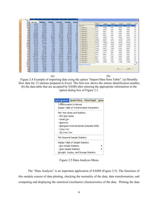 6
(a) (b)
Figure 2.4 Example of importing data using the option “Import Data from Table”. (a) Monthly
flow data for 12 stations prepared in Excel. The first row shows the station identification number,
(b) the data table that are accepted by SAMS after entering the appropriate information in the
option dialog box of Figure 2.3.
Figure 2.5 Data Analysis Menu
The “Data Analysis” is an important application of SAMS (Figure 2.5). The functions of
this module consist of data plotting, checking the normality of the data, data transformation, and
computing and displaying the statistical (stochastic) characteristics of the data. Plotting the data
 