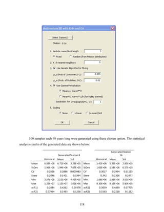 118
100 samples each 98 years long were generated using these chosen option. The statistical
analysis results of the generated data are shown below:
  Generated Station 8   
Generated Station 
16 
   Historical  Mean  Std     Historical  Mean  Std 
Mean  6.83E+06  6.72E+06  3.23E+05  Mean  5.42E+06  5.27E+06  2.85E+05 
StDev  1.96E+06  1.94E+06  7.67E+05  StDev  1.63E+06  1.58E+06  6.57E+05 
CV  0.2866  0.2886  0.009983  CV  0.3017  0.2994  0.01125 
Skew  0.2046  0.1401  0.1994  Skew  0.342  0.2326  0.2477 
Min  2.57E+06  2.51E+06  4.45E+05  Min  1.88E+06  1.86E+06  3.63E+05 
Max  1.25E+07  1.12E+07  1.02E+06  Max  9.30E+06  9.15E+06  5.80E+05 
acf(1)  0.2884  0.4262  0.09378  acf(1)  0.3059  0.4839  0.07705 
acf(2)  0.07964  0.1493  0.1258  acf(2)  0.1563  0.2218  0.1112 
 