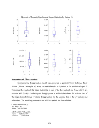 121
Nonparametric Disaggregation
Nonparametric disaggregation model was employed to generate Upper Colorado River
System (Station 1 throught 16). Here, the applied model is explained in the previous Chapter 2.
The annual flow data of the index station that is sum of the flow data of site 8 and site 16 are
modeled with GAR(1). And temporal disaggregation is performed to obtain the seasonal data of
the index station followed by spatial disaggregation for the seasonal data of the key stations and
substations. The modeling parameters and selected options are shown below:
Current_Model: GAR(1)
For Site(s): 30
Model Fitted To: Data
MEAN_AND_VARIANCE:
Mean: 1.22693e+007
Variance: 1.19207e+013
Boxplots of Drought, Surplus, and StorageStatistics for Station 16
 